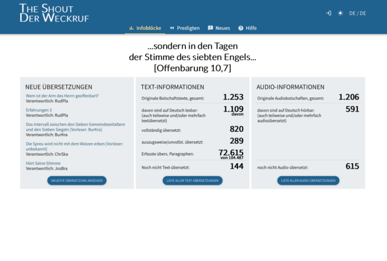 The Shout - Der Weckruf